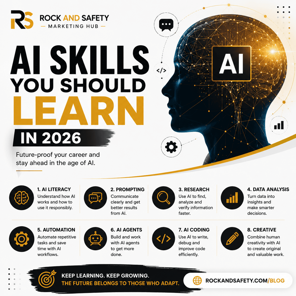 AI Skills You Should Learn in 2026