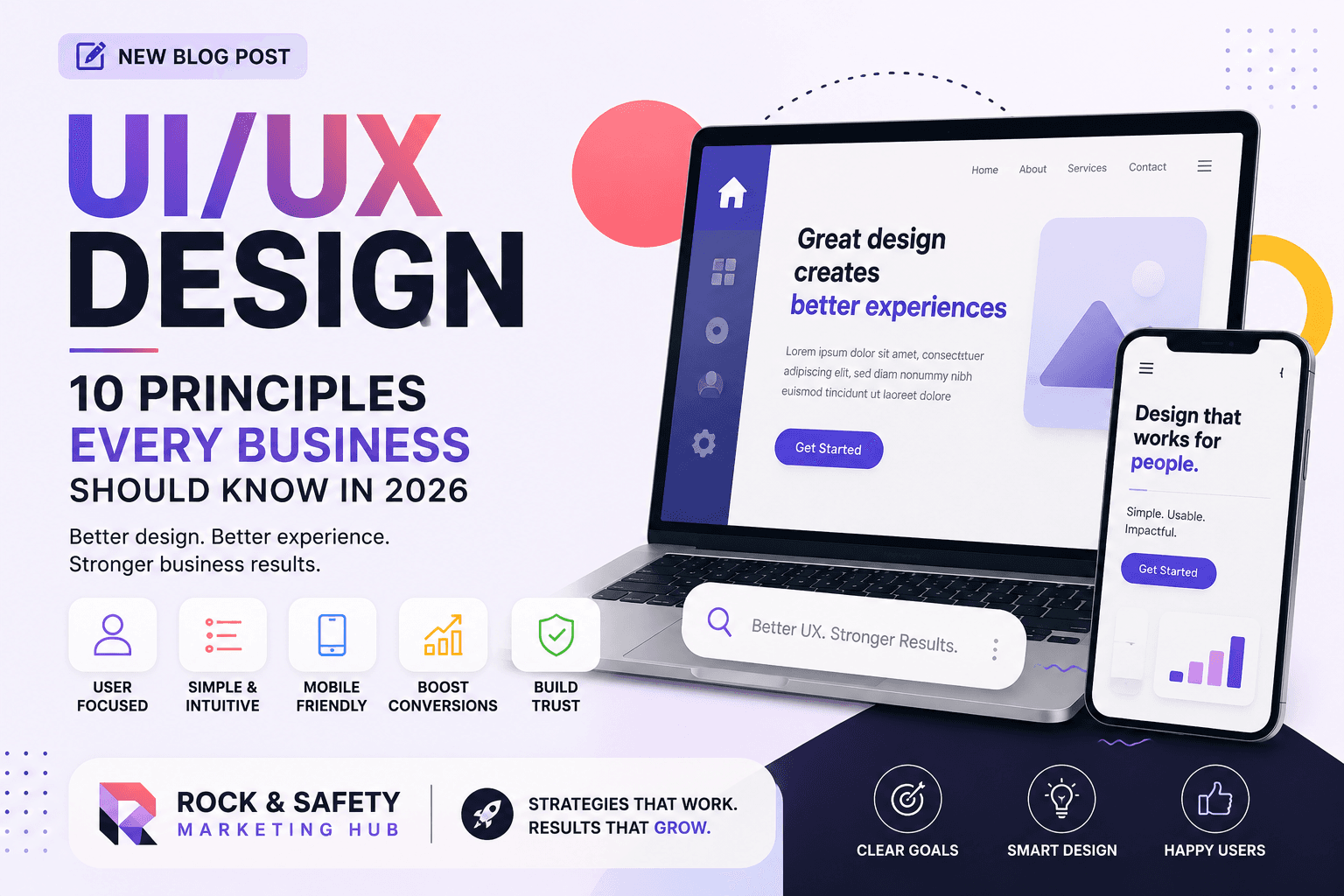 UI/UX Design: 10 Principles Every Business Should Know in 2026