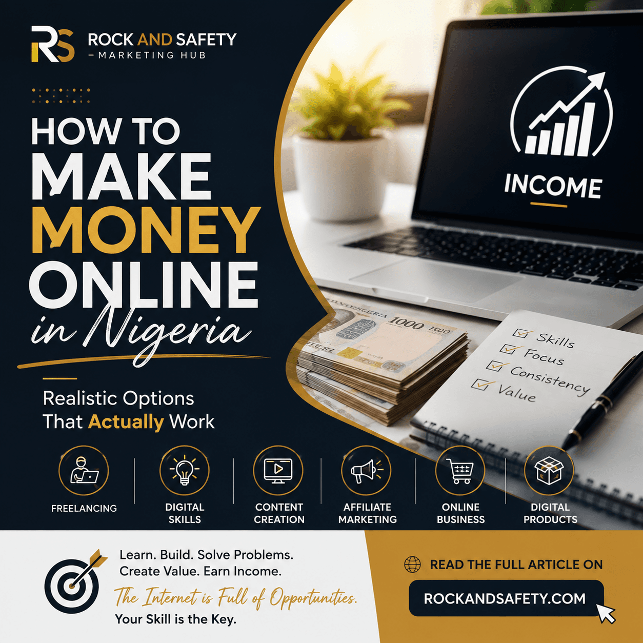 How to Make Money Online in Nigeria: Realistic Options
