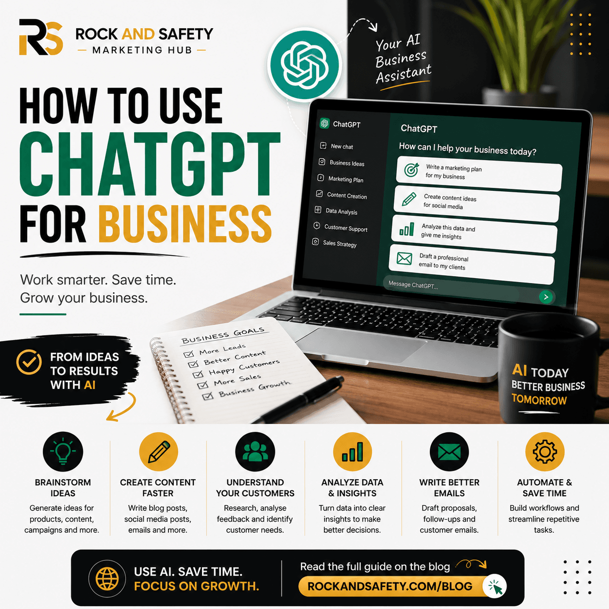 How to Use ChatGPT for Business